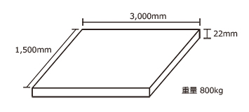 敷鉄板　5-10=22T寸法図